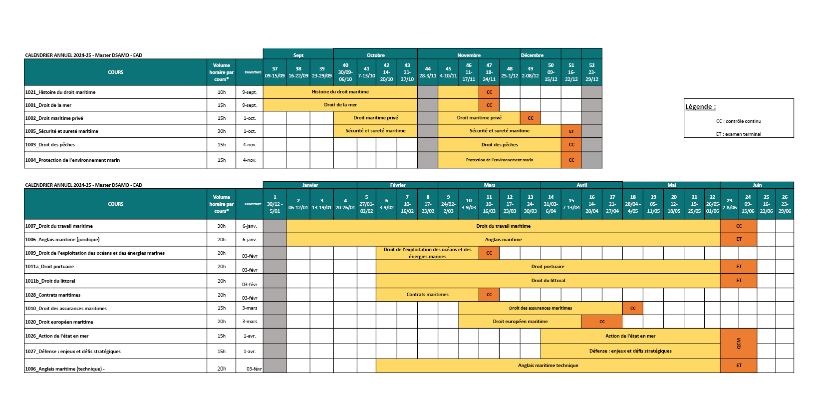 planning_annuel