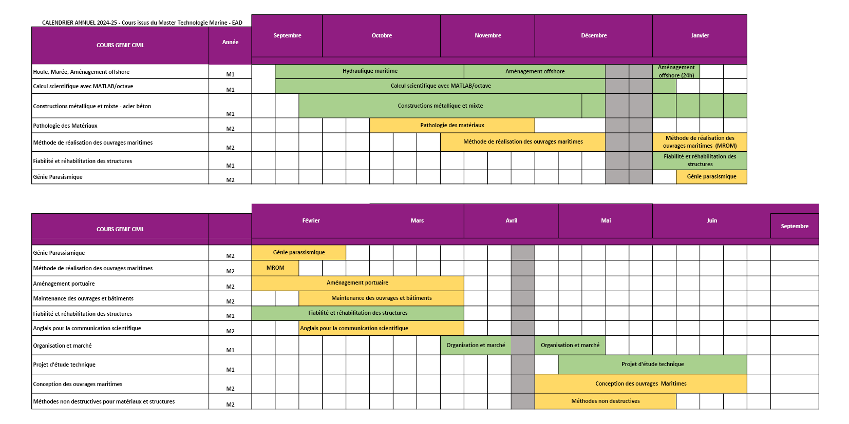 Calendrier d'ouverture des cours